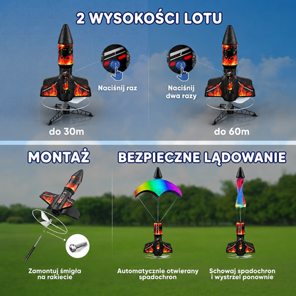Turbo Odlotek™